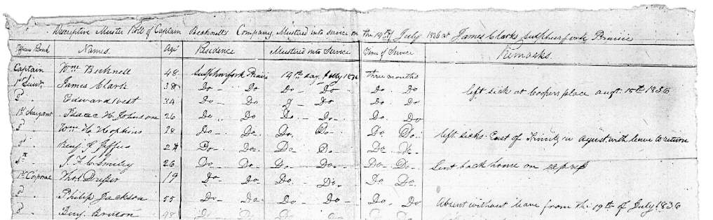 Sample of Capt. Becknell's muster roll