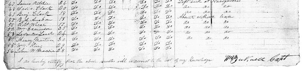 Sample of Capt. Becknell's muster roll